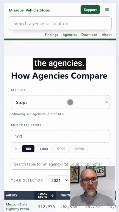 Navigating through the website in a social native vertical video.